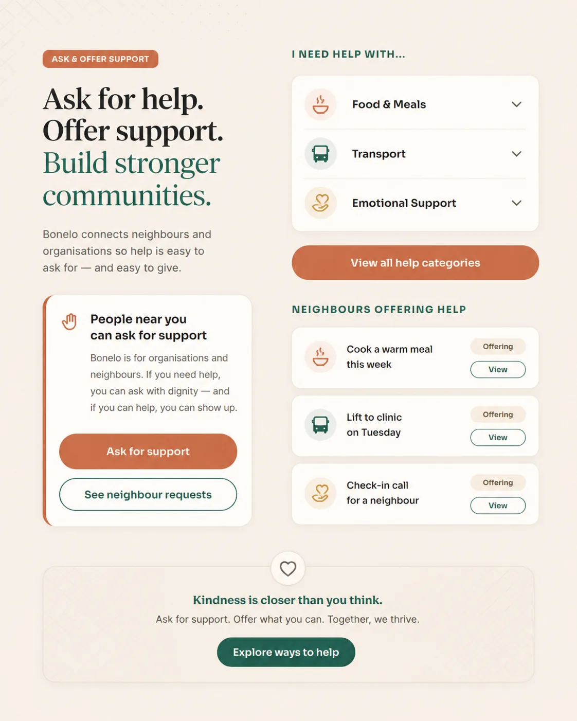 Bonelo interface concept showing categories for requesting help and offers from neighbours